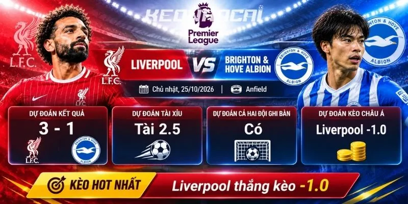 Bối cảnh các tỷ lệ kèo xuất hiện tại trận ngày 25/10