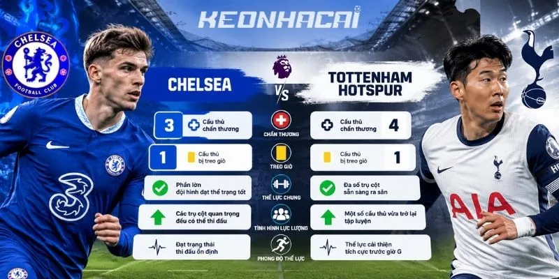 Khái quát về thể lực Chelsea vs Tottenham Hotspur trước giờ G