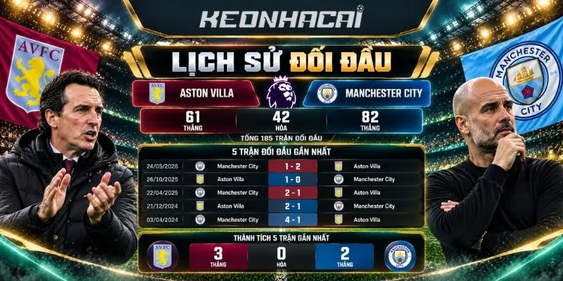 Lịch sử đối đầu giữa hai đội Aston Villa vs Manchester City