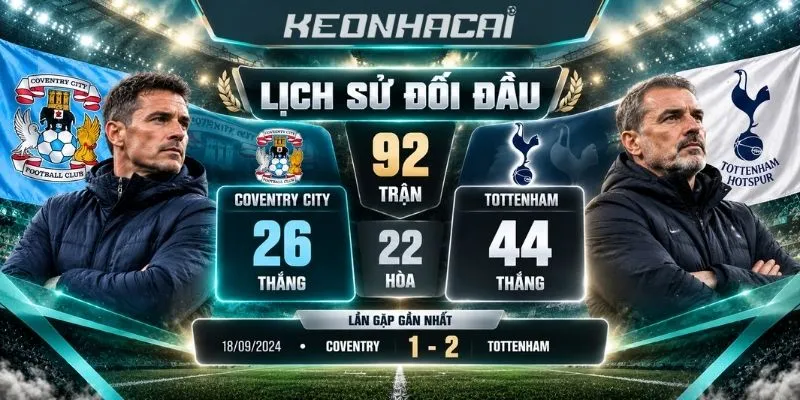 Lịch sử đối đầu và những thống kê mang tính lịch sử