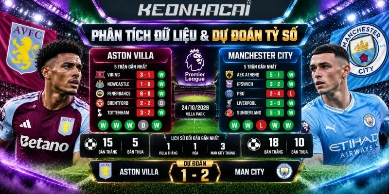 Phân tích dữ liệu chuyên sâu và dự đoán tỷ số