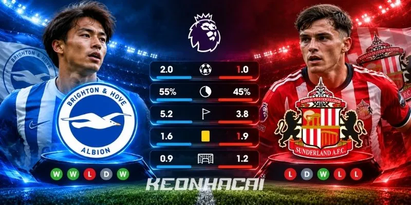Soi kèo Sunderland vs Brighton và Hove Albion chuyên sâu
