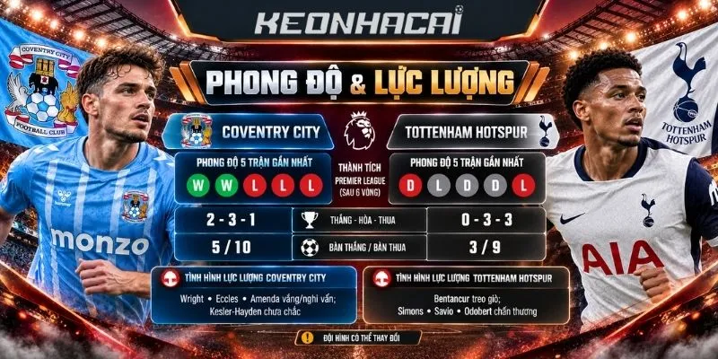 Soi kèo Tottenham Hotspur vs Coventry City cuối cùng
